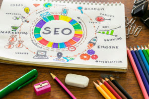 SEO Small Business Services